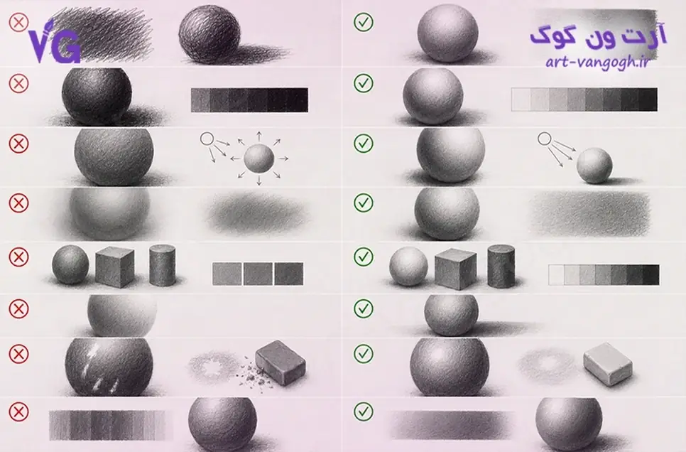 اشتباهات رایج سیاه قلم برای مبتدی ها و روش صحیح اجرای تکنیک ها