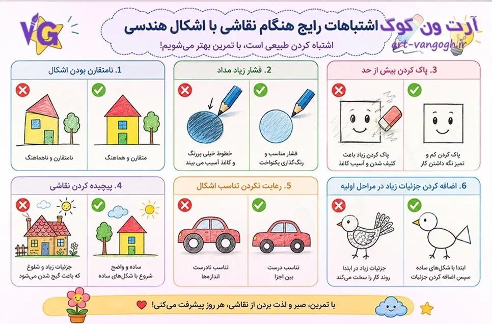 اشتباهات رایج در نقاشی با اشکال هندسی