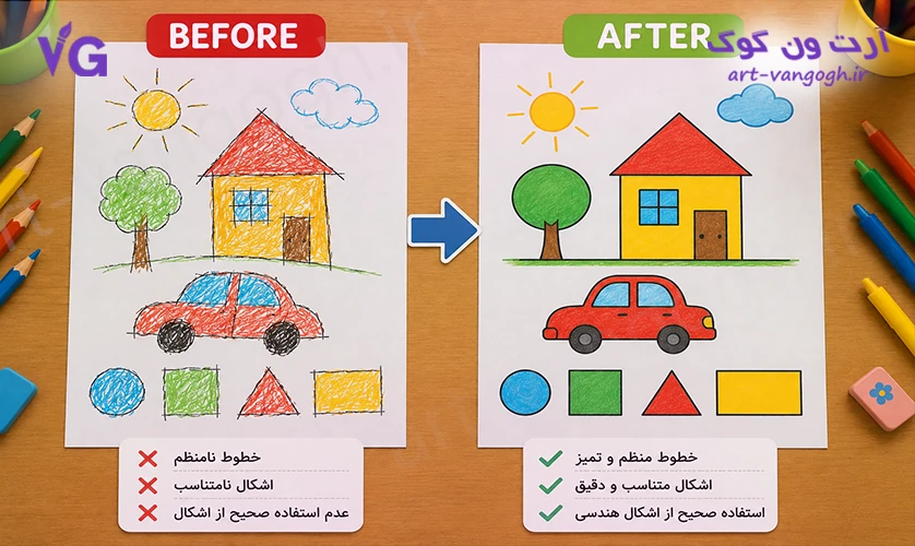 اشکال هندسی در نقاشی کودکان
