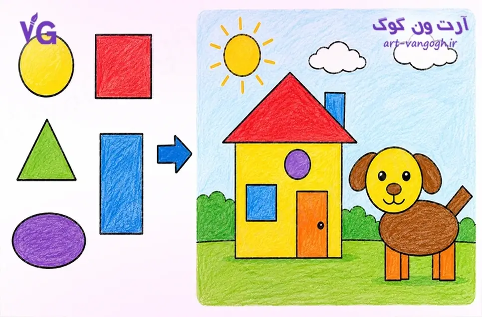 ترکیب اشکال هندسی در نقاشی کودکان
