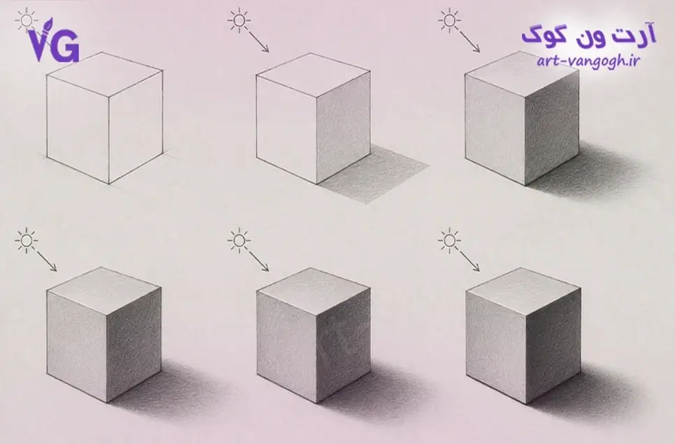 سایه افتاده مکعب در طراحی سیاه قلم