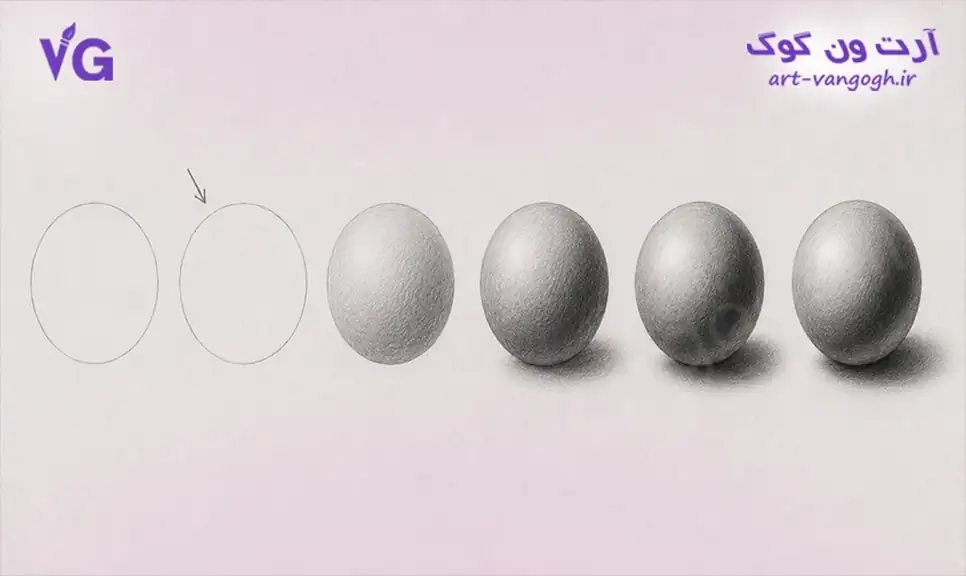 آموزش طراحی کره با سیاه قلم مرحله به مرحله