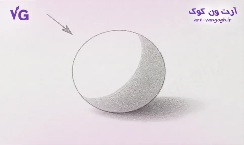 مرحله اول سایه روشن کره با تعیین منبع نور